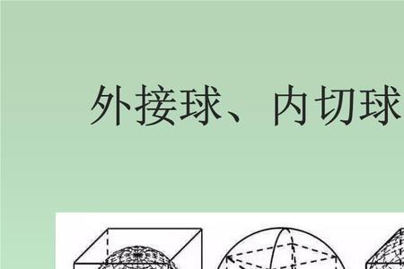 正方体外接球表面积公式