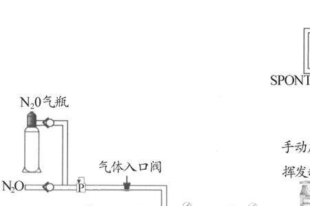 麻醉机的工作原理是什么