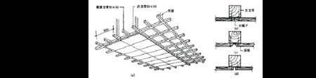 三种常见的承重构件