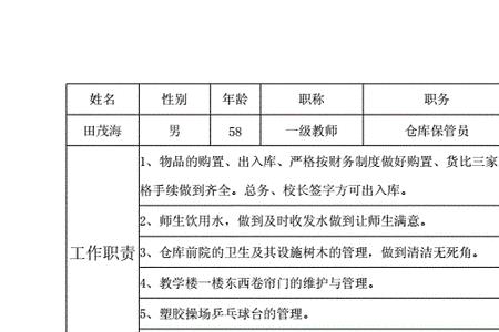 后勤工作包括有哪些工作