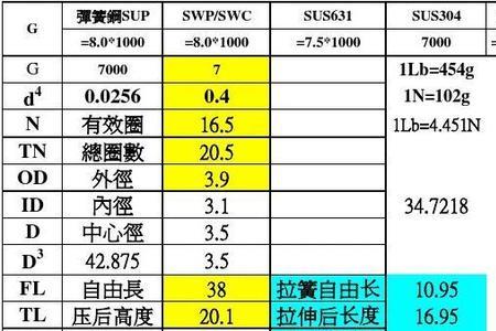 焊接最大拉力计算公式