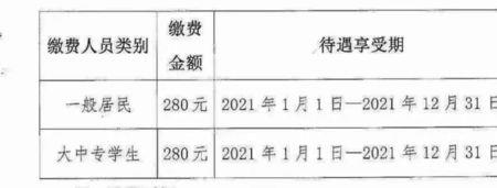 鹤壁天然气为啥收200元保险费