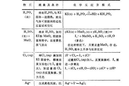 二碘化钾化学式