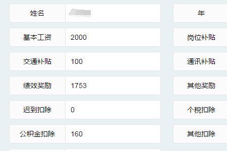 综合薪资5000-6000实际到手有多少