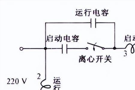 电机相线原理