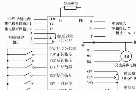 变频器为啥要加电容