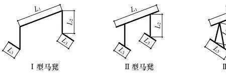 马凳筋是否需要保护层