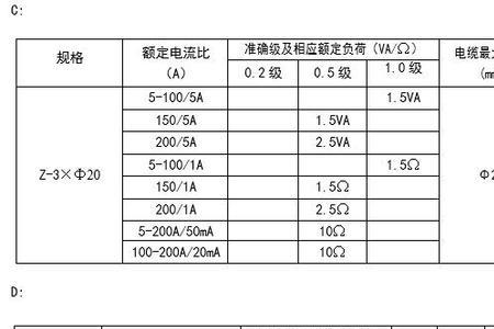 高压互感器100比5怎么算电费