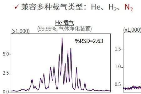 氦有多少个电子