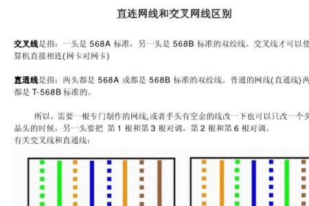 为啥网线面板的线序不一样