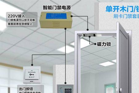 门禁电磁锁怎么复位