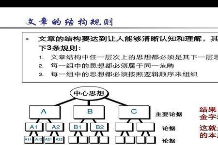 事理和事物什么意思