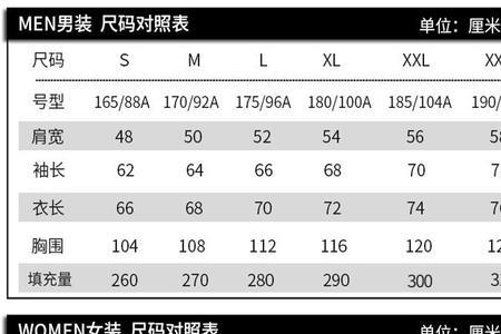 3xxl是多大尺码