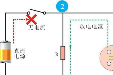 给电容充电应该用直流还是交流