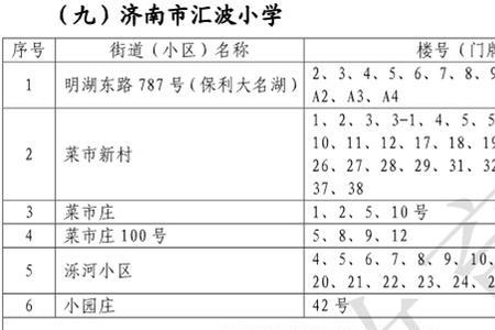 小学入学怎么查看房屋实际入住