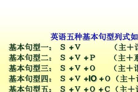 中文句式与英文句式的区别