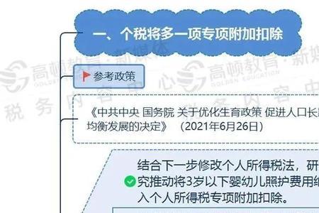 专项附加扣除6000什么意思