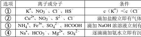 硫酸铁和氯化钢方程式