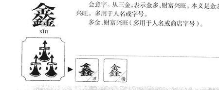 梦鑫名字的寓意