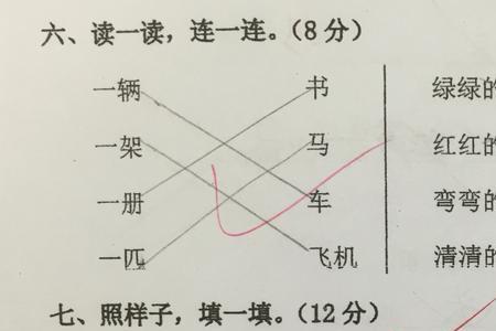 六能用什么字代替