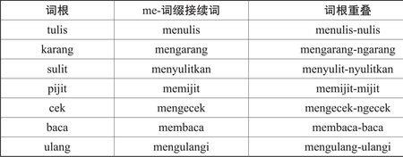 internet的词根