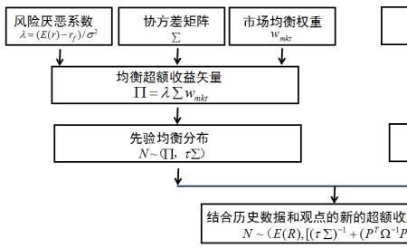 什么叫标量态