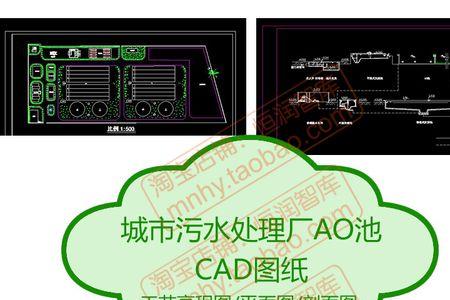 一级ao池是什么意思