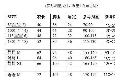 儿童衣服8码等于多少米