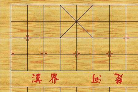 中国象棋盘线怎么划分