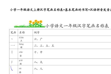 一带笔顺笔画怎么写