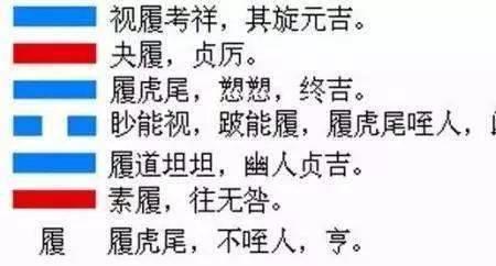 红鸾陷什么意思