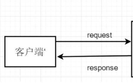 电子空气过滤器原理