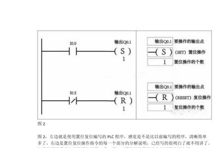 plc中置位是什么意思