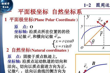 坐标en代表什么方向