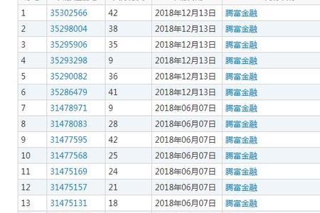 企业名称和公司名称的区别