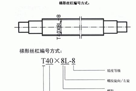 丝杠导程的计算公式