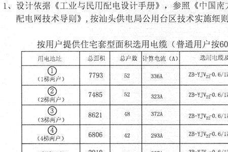 用电量怎么算最大负荷