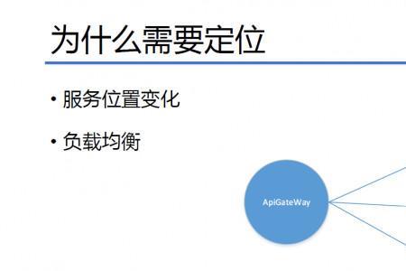 服务定位包含什么