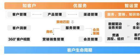 内勤和外勤是什么分别和区别