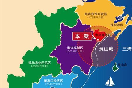 西海岸新区属于青岛哪个部