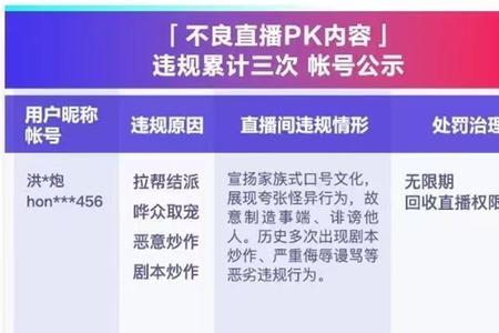 抖音直播pk秒了是什么意思