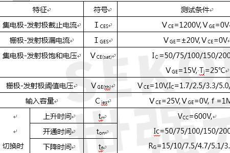 IGBT的额定功率