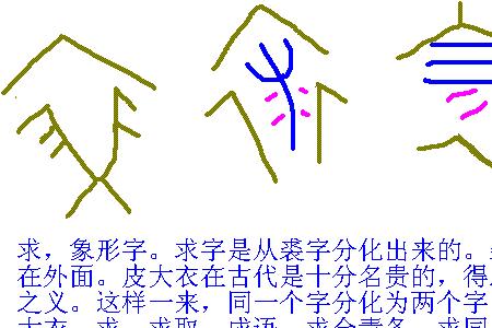 与衣字同义的字