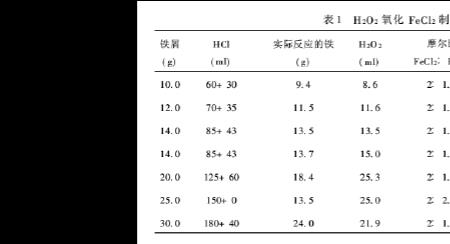 3mol/l碳酸钠怎么配