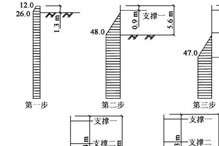 如何计算钻孔灌注桩空桩长度