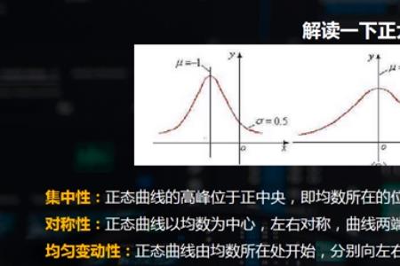 两个正态分布的乘积的期望