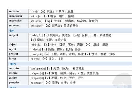 responsible词根