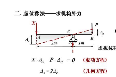 材料力学惯性矩和静距区别