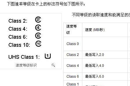 xd卡怎么辨别速度