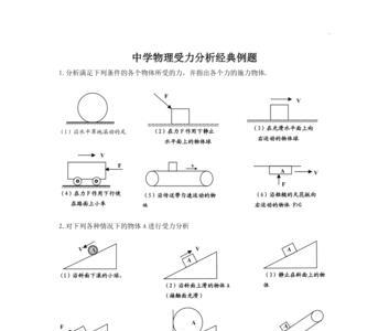 点受力如何转换面受力